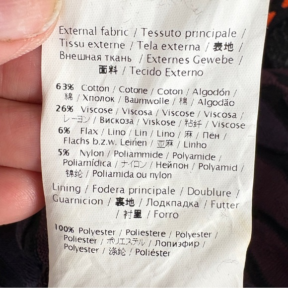 M by Missoni Multicolored Geometric Kinit Mini Dress - Picture 8 of 8